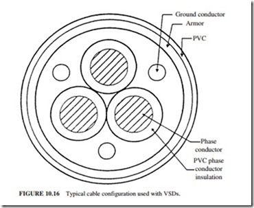 electrical equipment troubleshooting and maintenance-0138