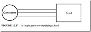 electrical equipment troubleshooting and maintenance-0175