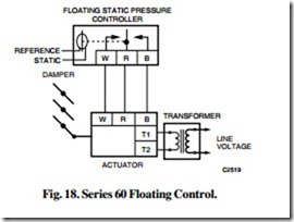 CONTROL SYSTEMS FUNDMENTALS-0164