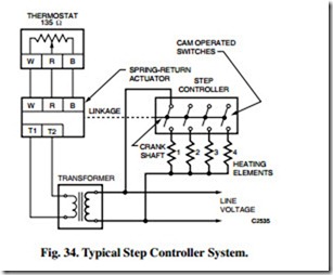 CONTROL SYSTEMS FUNDMENTALS-0182