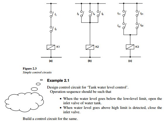 Starter Solenoid Wiring Diagram Symbols from machineryequipmentonline.com