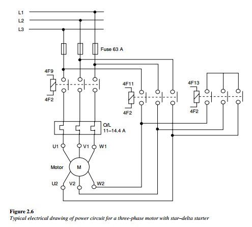 Basic Wiring Diagram Symbols from machineryequipmentonline.com