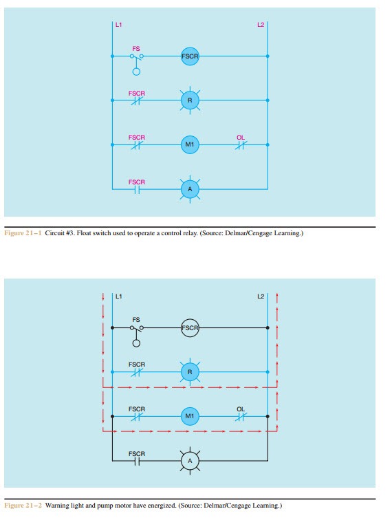 Schematics And Wiring Diagrams Float Switch Control Of A Pump And Pilot Lights Electric Equipment