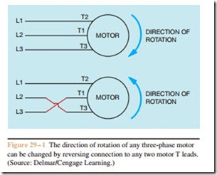 FORWARD-REVERSE CONTROL-0773