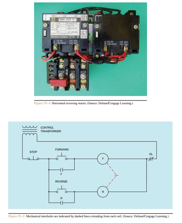 Forward Re Verse Control Developing A Wiring Diagram And