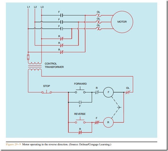 Single Phase Motor Wiring Diagram Pdf from machineryequipmentonline.com