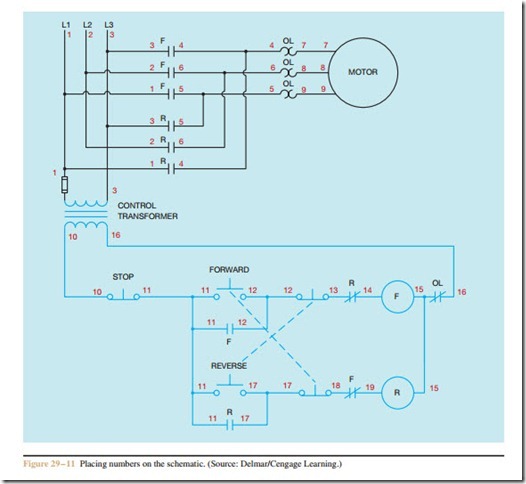 Forward-re verse control: Developing a Wiring Diagram and ...