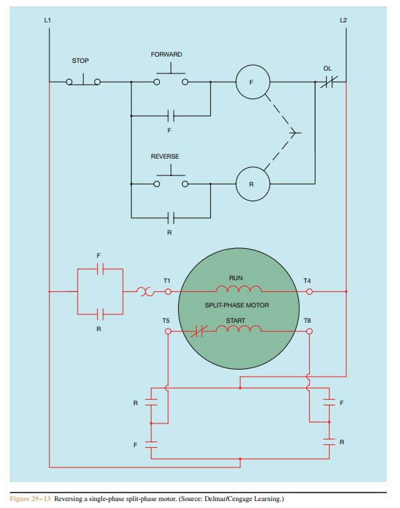 Forward Re Verse Control Developing A Wiring Diagram And Reversing Single Phase Split Phase Motors Electric Equipment