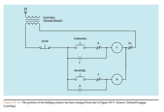 Forward Re Verse Control Developing A Wiring Diagram And Reversing Single Phase Split Phase Motors Electric Equipment