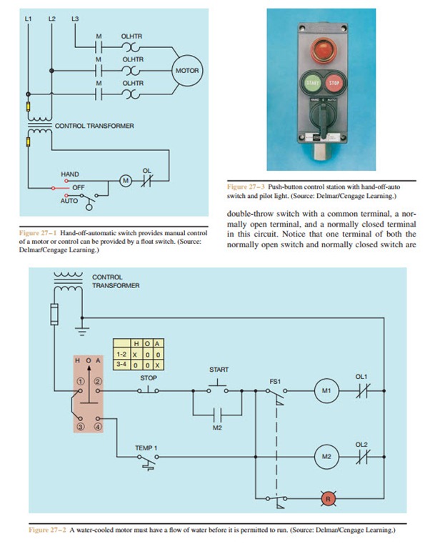 Hand Off Automatic Controls Electric Equipment