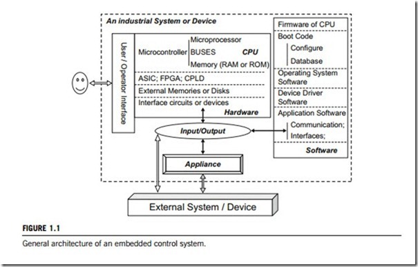 Industrial control systems-0000_thumb