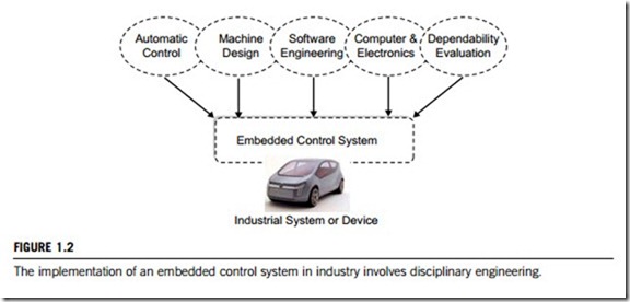 Industrial control systems-0001
