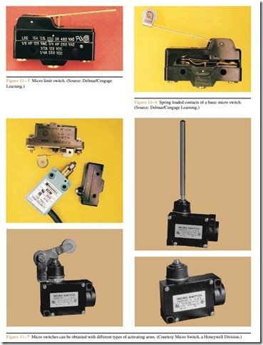 LIMIT SWITCHES-0666