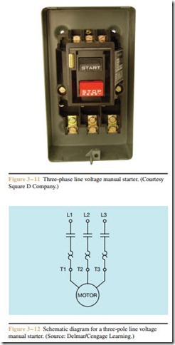 MANUAL STARTERS-0532