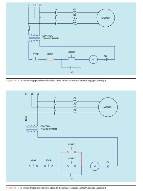 Wiring starter switch push button Starter Problems