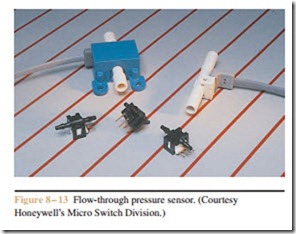 PRESSURE SWITCHES AND SENSORS-0640