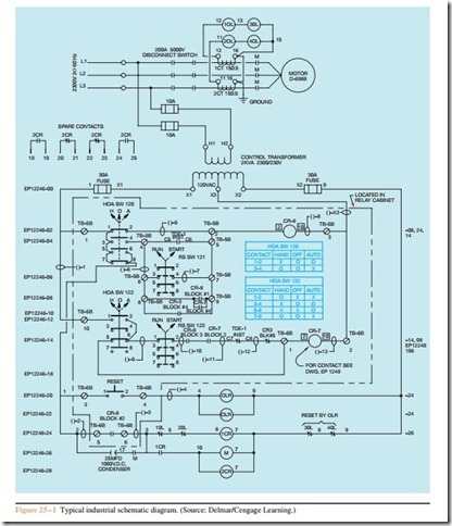 READING LARGE SCHEMATIC DIAGRAMS-0757
