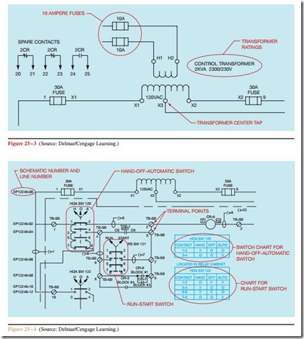 READING LARGE SCHEMATIC DIAGRAMS-0759