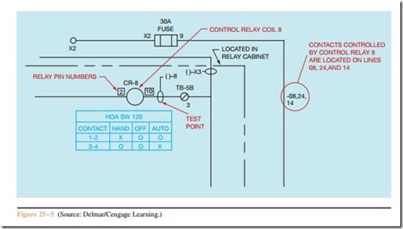 READING LARGE SCHEMATIC DIAGRAMS-0760