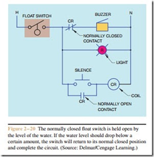 SYMBOLS AND SCHEMATIC DIAGRAMS-0512