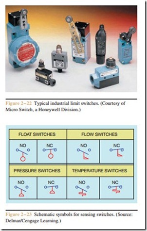 SYMBOLS AND SCHEMATIC DIAGRAMS-0513