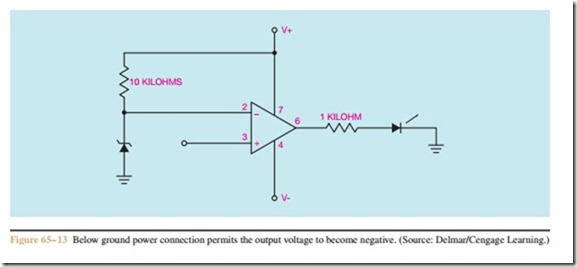 THE OPERATIONAL AMPLIFIER-1123