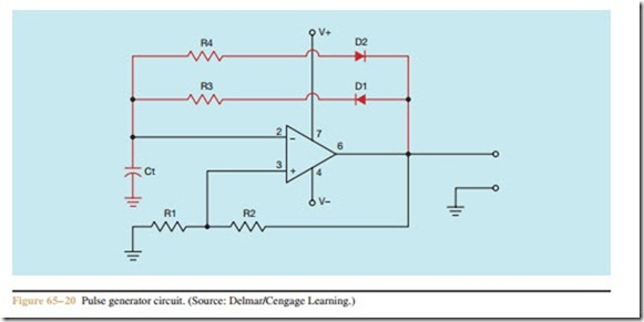 THE OPERATIONAL AMPLIFIER-1131