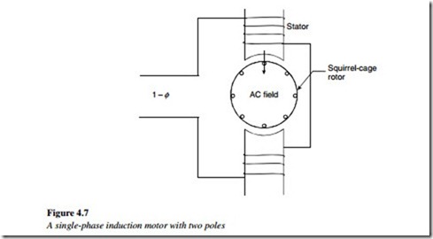 Troubleshooting AC motors and starters -0306