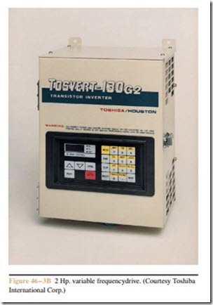 VARIABLE FREQUENCY CONTROL-0940
