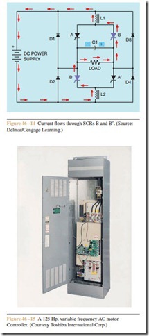 VARIABLE FREQUENCY CONTROL-0950