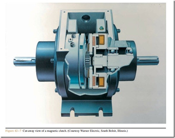 VARIABLE VOLTAGE AND MAGNETIC CLUTCHES-0904