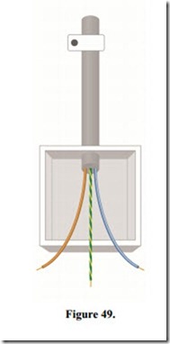 Cables and Cable Termination-0755