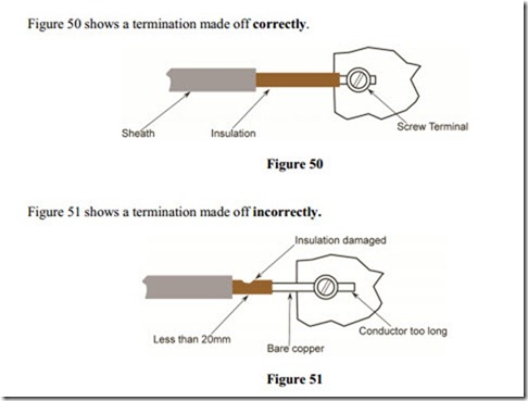 Cables and Cable Termination-0756