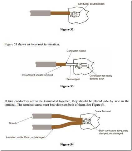 Cables and Cable Termination-0757