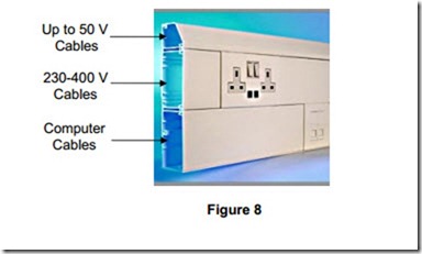 Conduit and Trunking Systems-0804