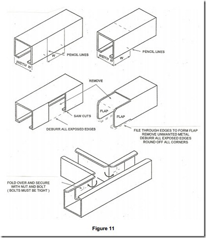 Conduit and Trunking Systems-0808