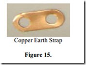 Conduit and Trunking Systems-0812