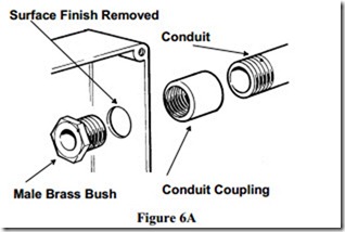 Conduit and Trunking Systems-0819