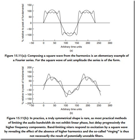 Digital Audio Fundamentals -0354