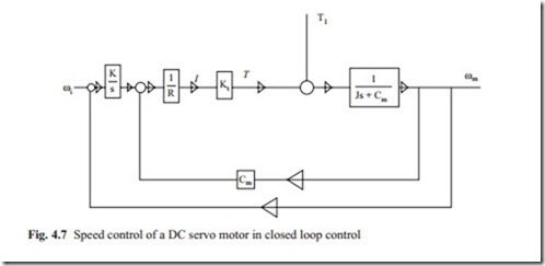 Electrical DC Servo Motors-0120