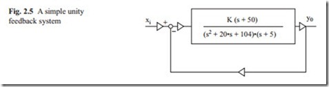   Feedback Control Theory Continued -0037