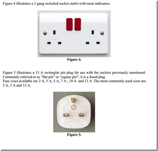Fixed Appliance and Socket Circuits-0843