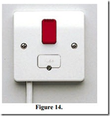 Fixed Appliance and Socket Circuits-0848