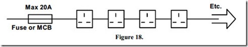 Fixed Appliance and Socket Circuits-0851