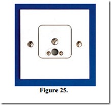 Fixed Appliance and Socket Circuits-0860