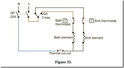 Double Pole Water Heater Switch Wiring Diagram from machineryequipmentonline.com