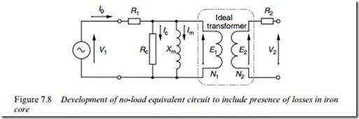 INDUCTION MOTOR EQUIVALENTCIRCUIT-0624