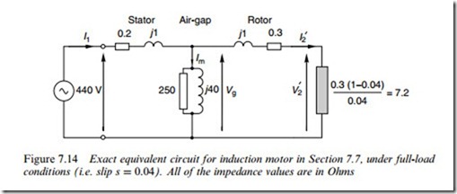 INDUCTION MOTOR EQUIVALENTCIRCUIT-0638
