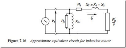 INDUCTION MOTOR EQUIVALENTCIRCUIT-0645