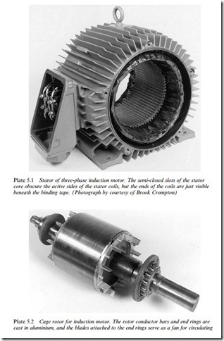 INDUCTION MOTORS – ROTATING FIELD, SLIP AND TORQUE-0556